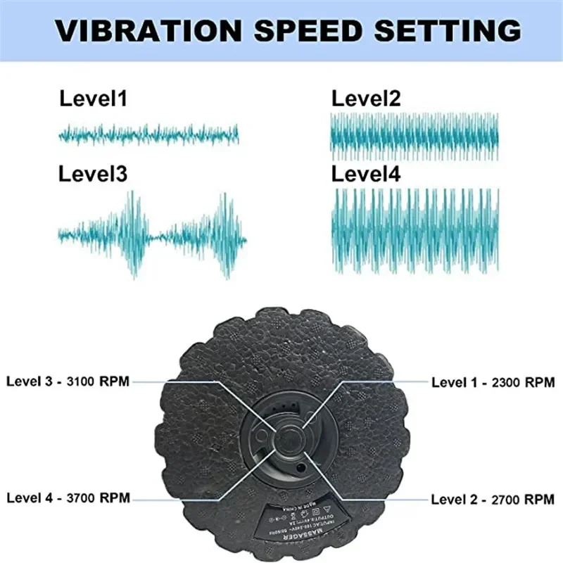 振動付き電動ヨガマッサージフォームマッサージャー,4スピード - Yoga Fitness Wheel のレビューと価格