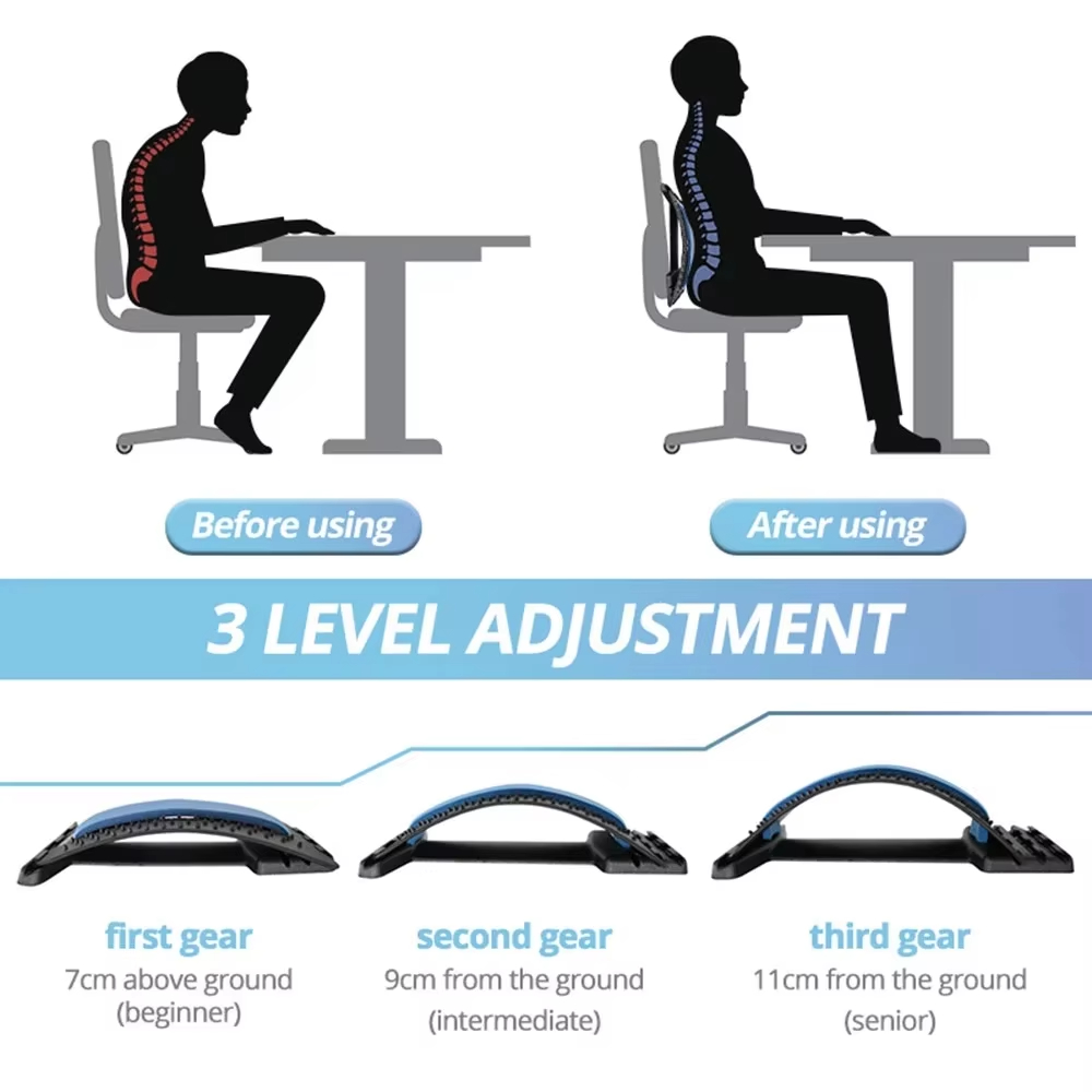 磁気背中マッサージ器 筋肉弛緩ストレッチ器具 姿勢矯正 腰椎 - Posture Corrector Back のレビューと価格