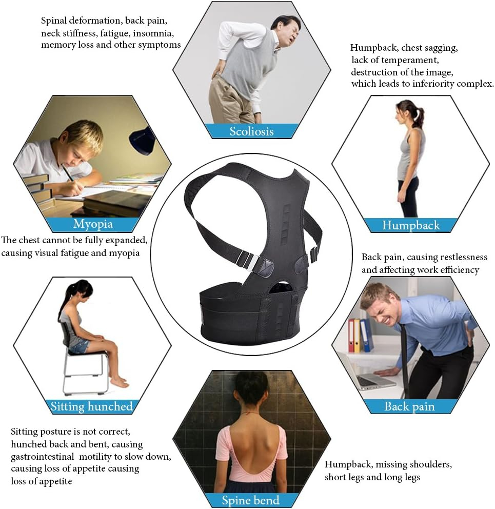 フルバックサポートシェイプウェア姿勢矯正器 – 上部および下 - Posture Corrector Back のレビューと価格